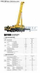 供應徐工QAY400全地面汽車起重機 起重之王，馭領工程新高度